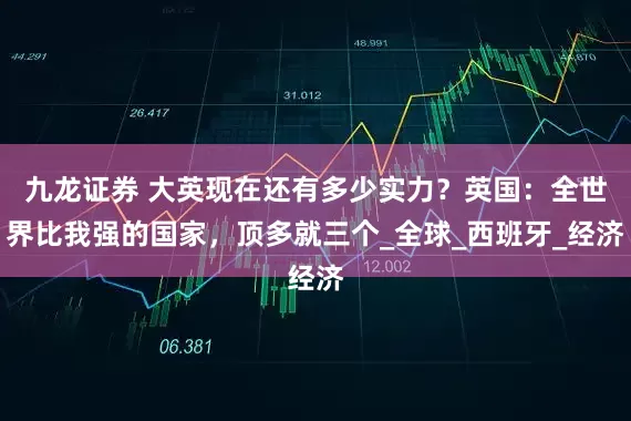九龙证券 大英现在还有多少实力？英国：全世界比我强的国家，顶多就三个_全球_西班牙_经济