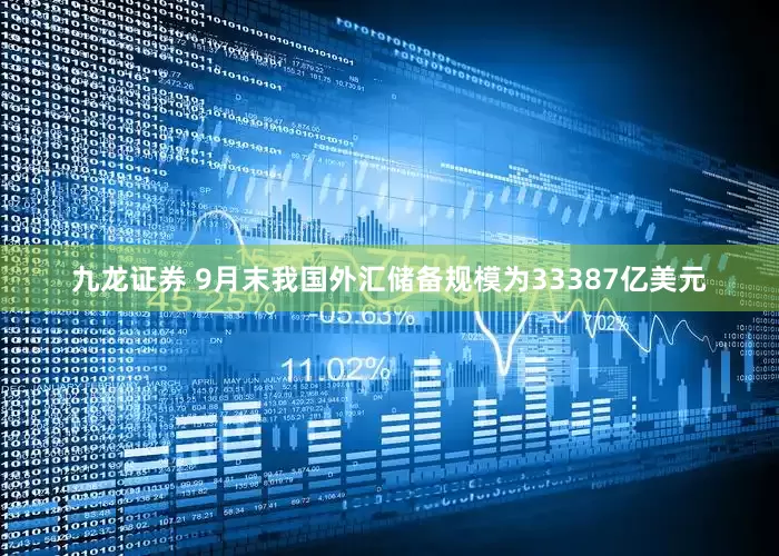 九龙证券 9月末我国外汇储备规模为33387亿美元